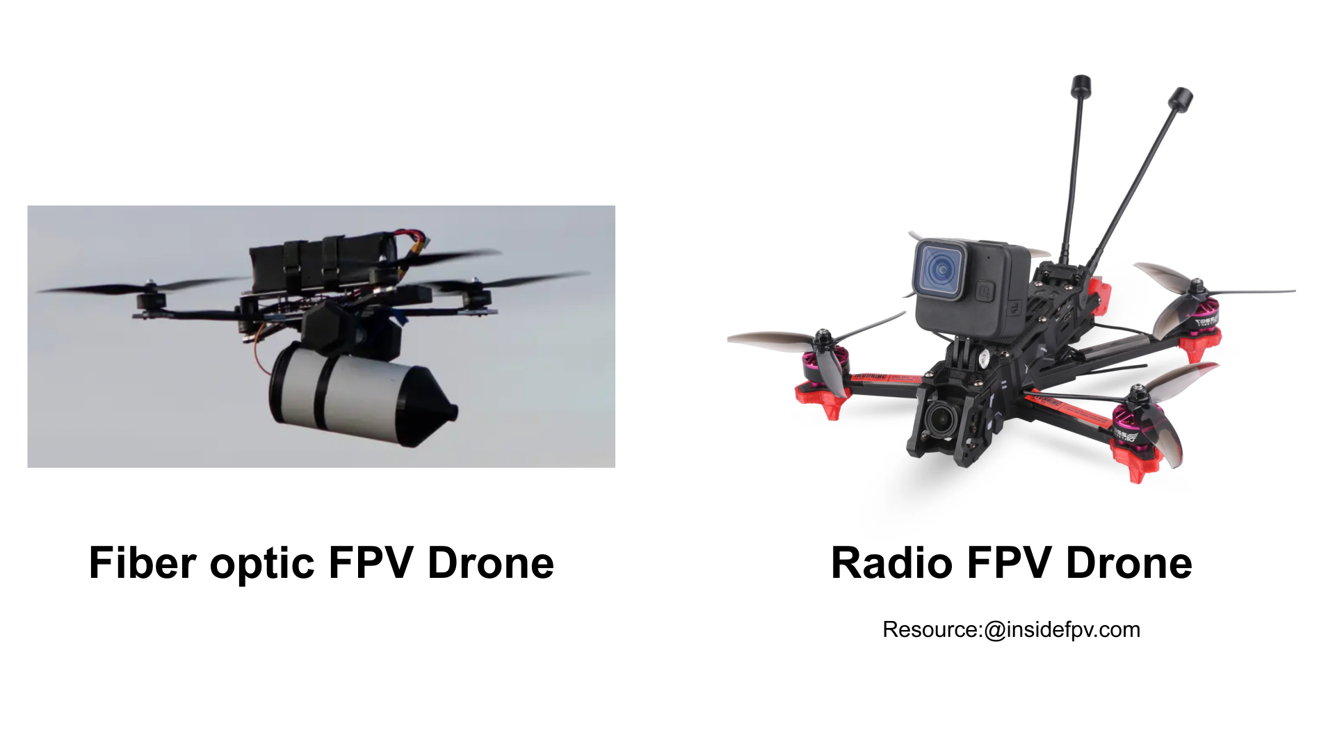 Fiber-Optic-FPV-And-Radio-FPV