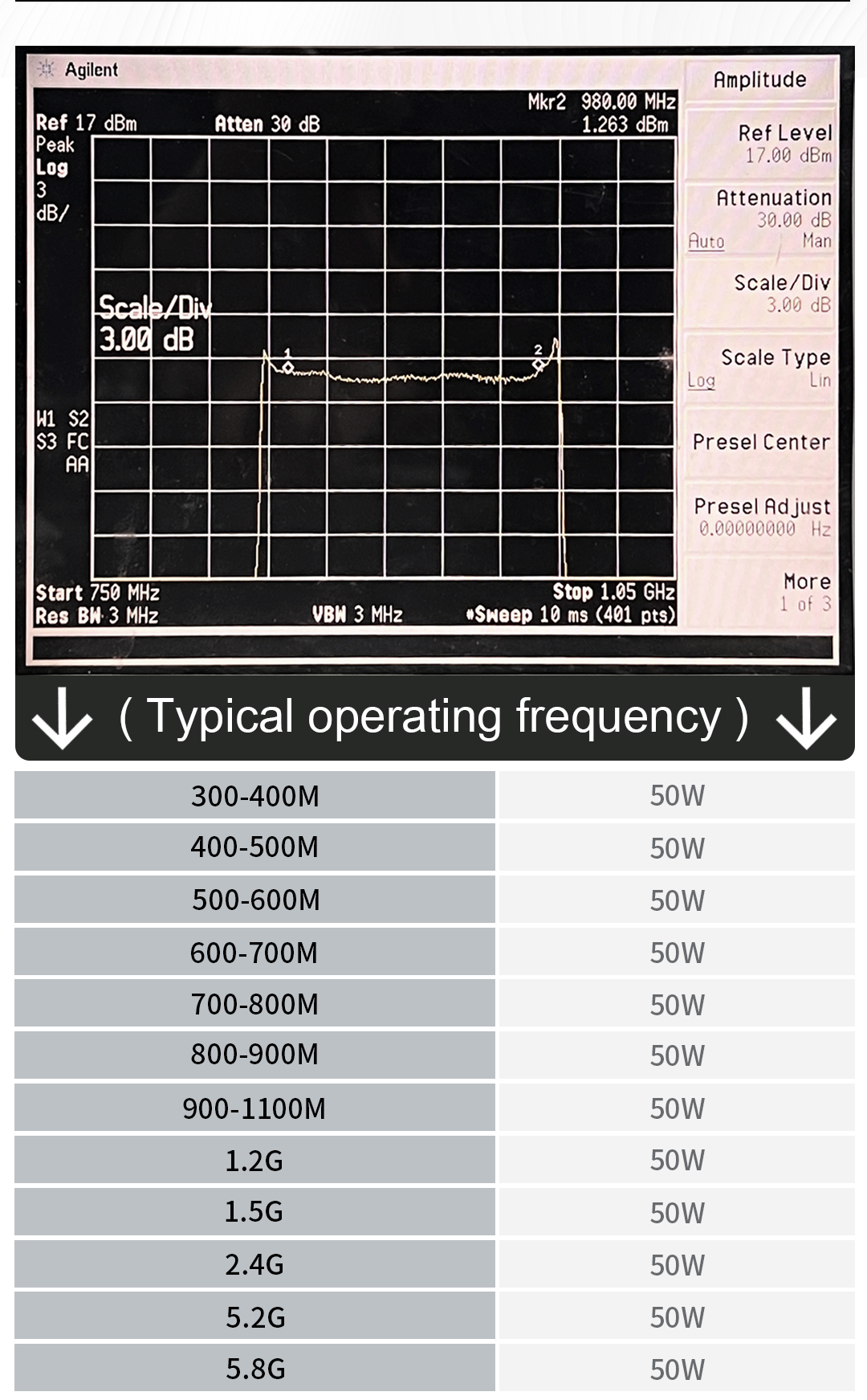VPA1173620-Detail-Page-3